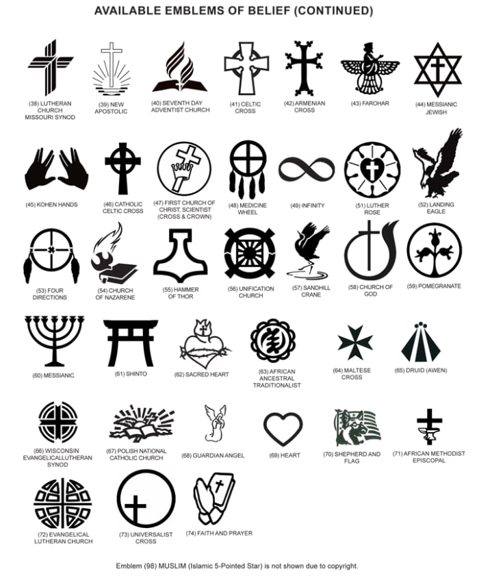 Hammer of Thor, Celtic Cross, or Star of David? Choose from more than ...