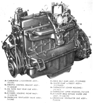 Military Vehicle Spotlight: GMC M135 6x6 2-1/2-ton Truck - Military ...