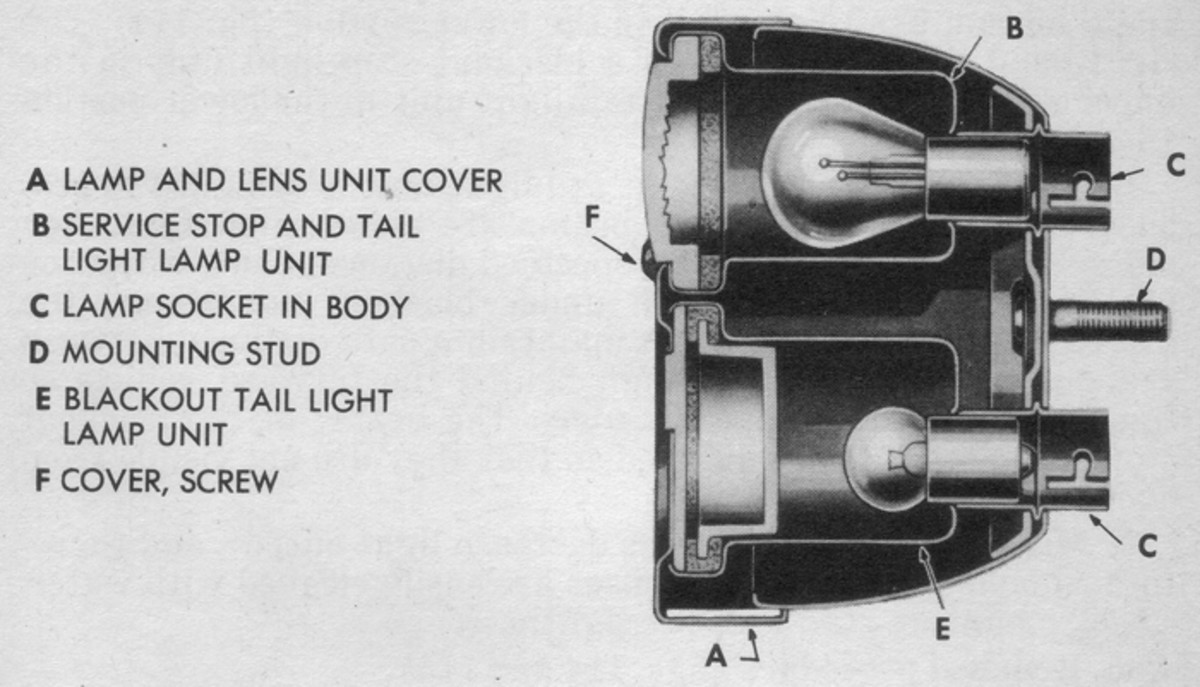 Blackout Drive Light Guard Willys Style - Quarter Ton & Military