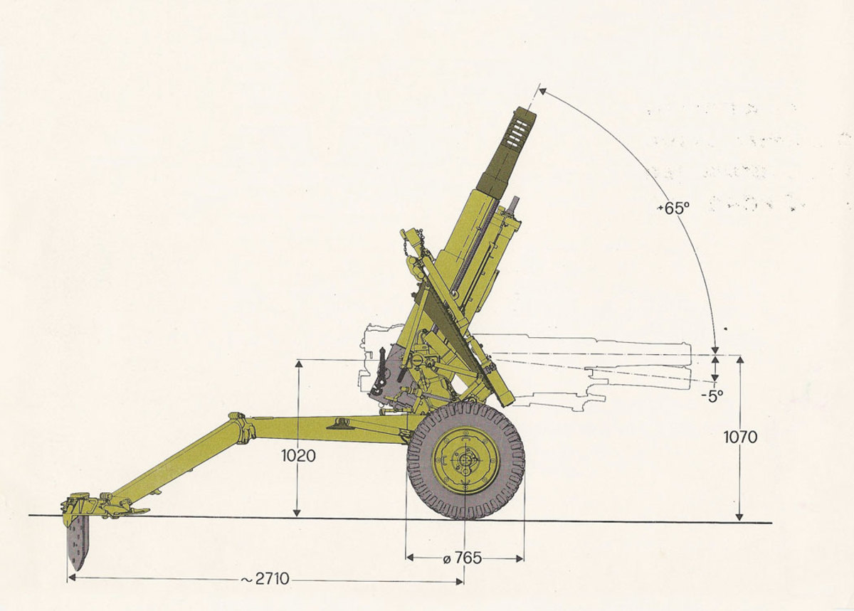 Many Armies, One Weapon: The M-56 - Military Trader/Vehicles